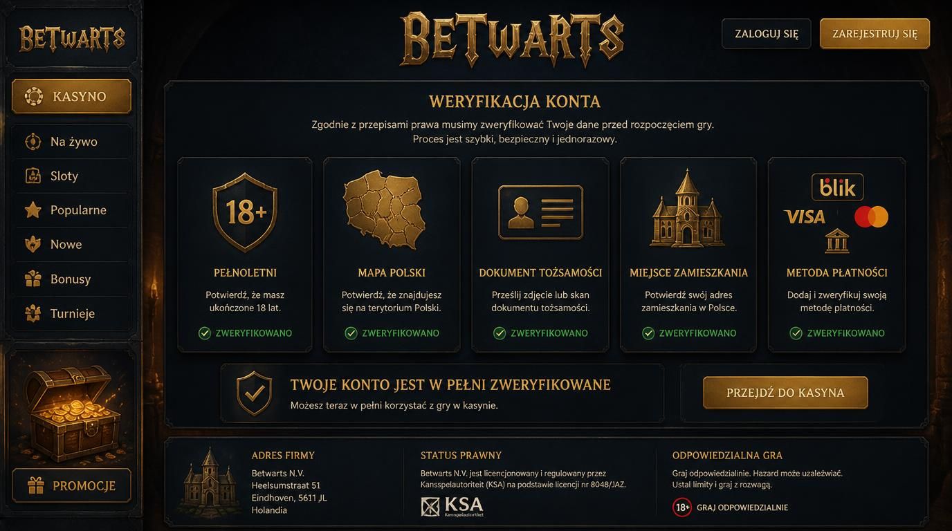 Symbol 18+, mapa Polski, dokumenty potwierdzające tożsamość